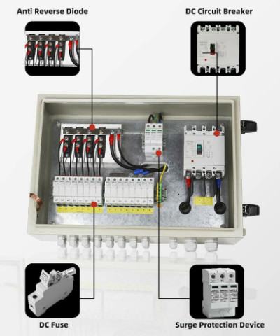 PV combiner box components