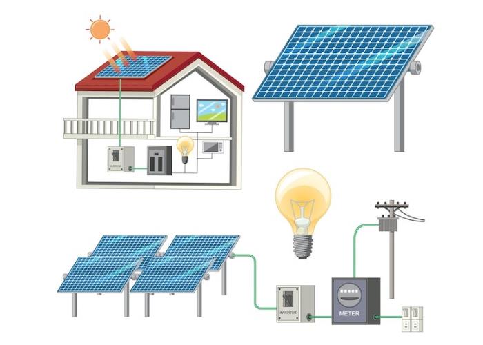 The Evolution of Combiner Boxes in Solar Energy Systems
