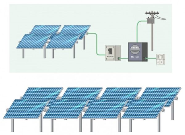 solar energy systems